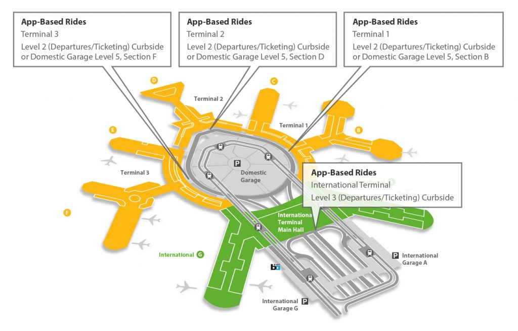 Dear Smartphone: Rideshare Safety