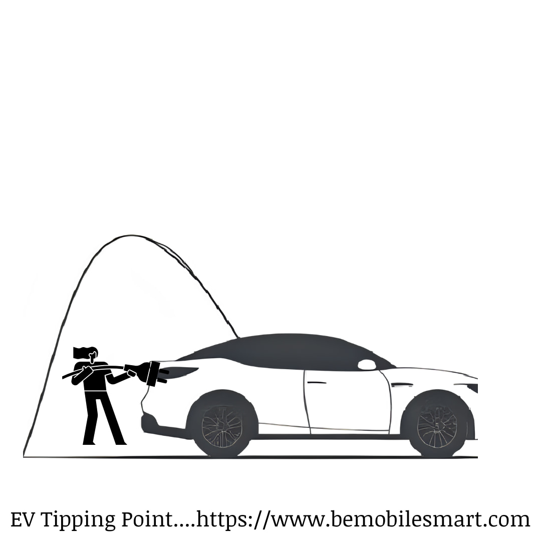 The EV Tipping Point: Reaching It