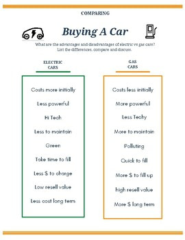 Reputation is Critical for the Ascent of the Electric Car